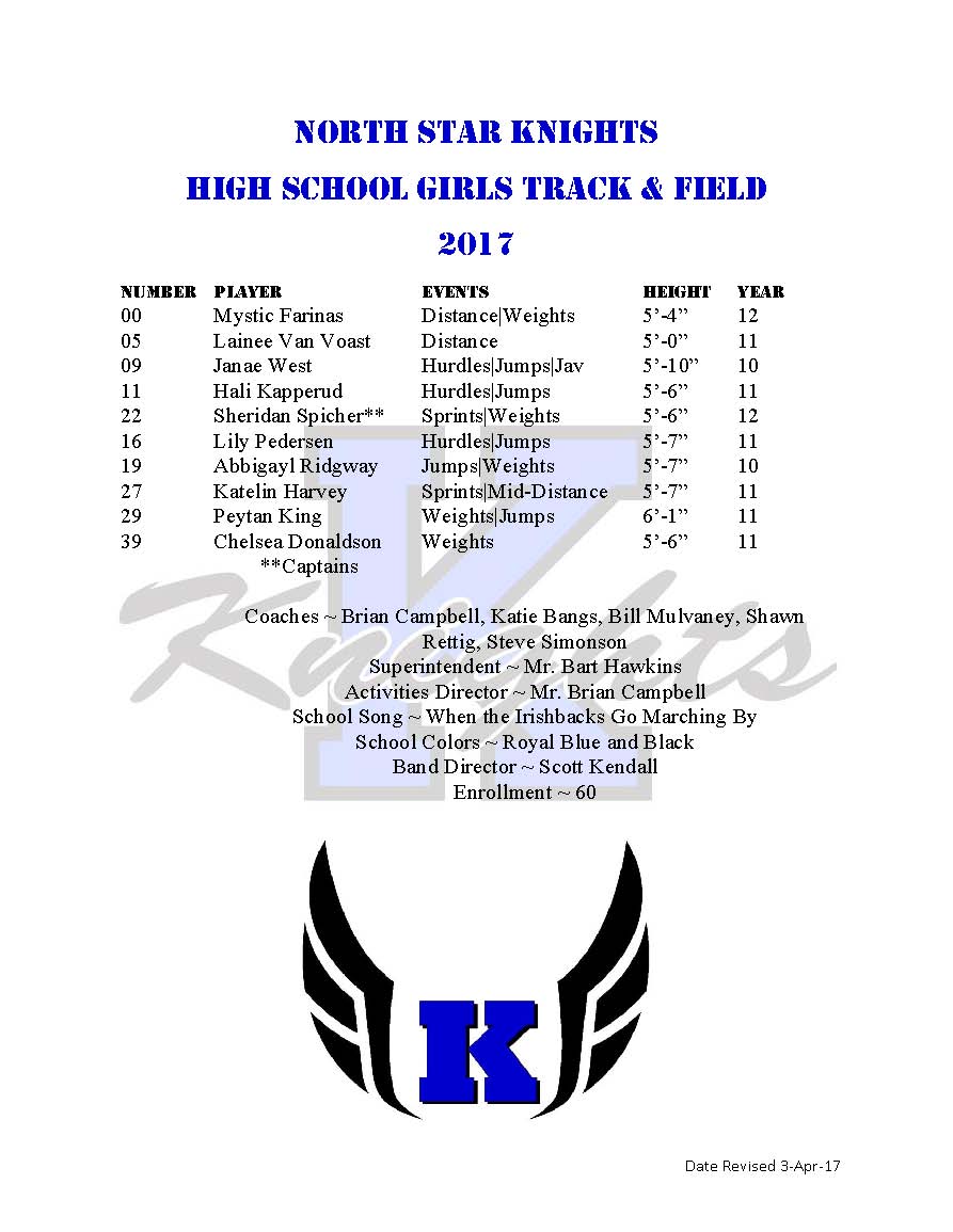 2017 HS Girls Track Roster